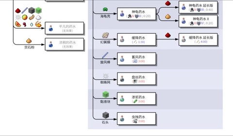 我的世界怎么做杯子[图1]