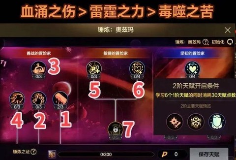 dnf大师球是什么意思[图2]