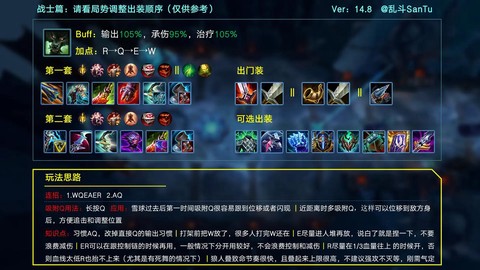 英雄联盟英雄怎么出装备[图2]