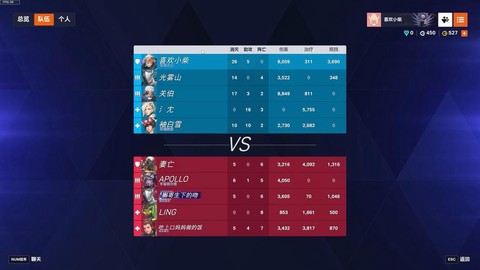 守望先锋胜率怎么算[图2]