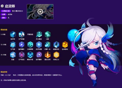 冒险岛2红蘑菇怎么用