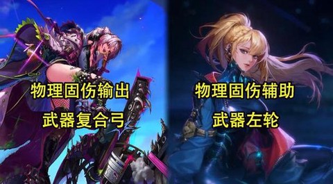 dnf刺骨左轮怎么做