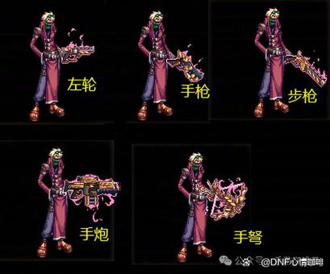 dnf刺骨左轮怎么做[图2]