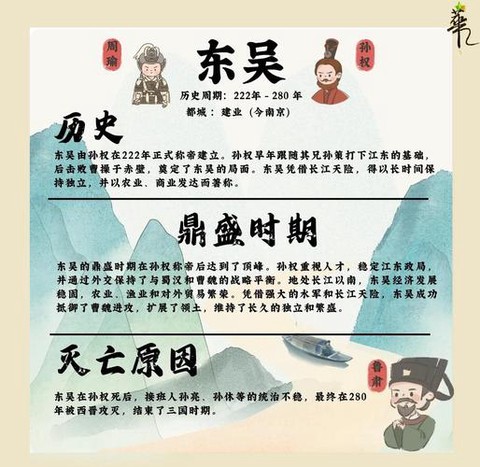 三国志13东吴怎么玩