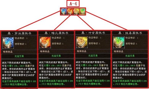 天龙八部武魂怎么获得[图1]