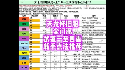 天龙八部武魂怎么获得[图2]