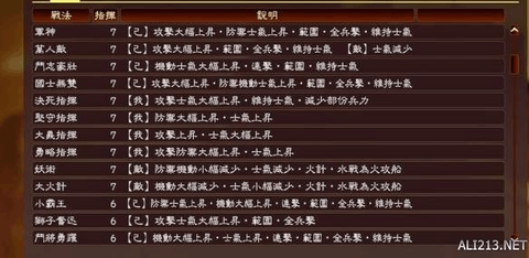 三国志13怎么合战[图2]