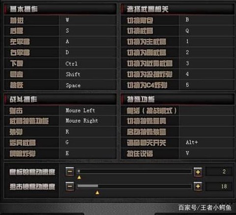 穿越火线怎么设置鼠标