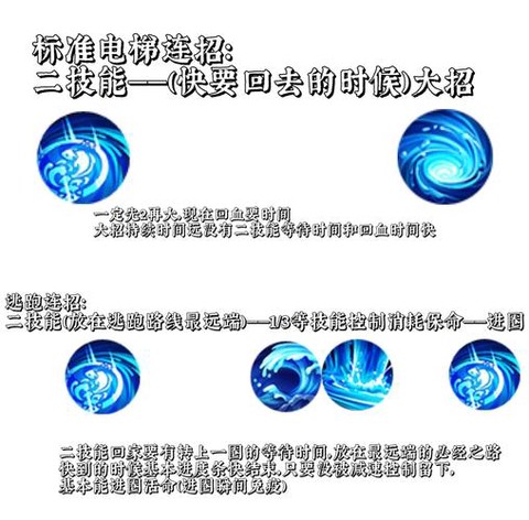 王者荣耀怎么提升技术[图2]