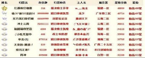魔域怎么快速合15星[图1]
