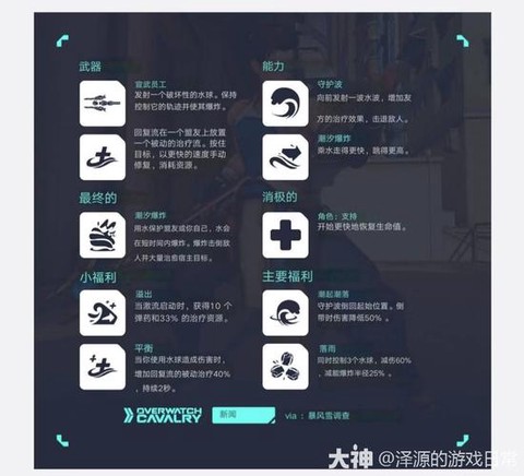 守望先锋怎么不要钱玩