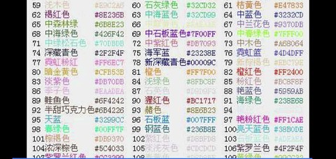 球球大作战怎么取名字[图2]