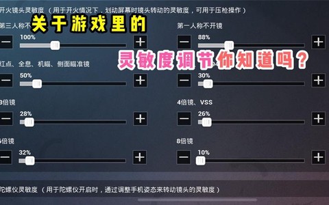 绝地求生倍镜怎么调[图1]