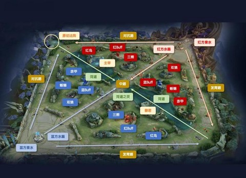 王者荣耀怎么分区的[图1]