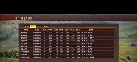 三国志13pk怎么玩[图1]