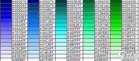 球球大作战名字怎么空白